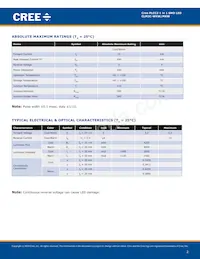 CLM3C-MKW-CWBXB513 Datasheet Page 2