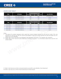 CLM3C-MKW-CWBXB513數據表 頁面 7