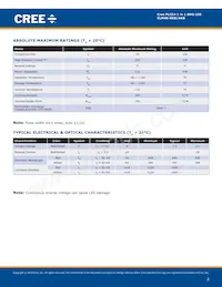 CLM4B-AKB-CWBXB353 Datasheet Page 2