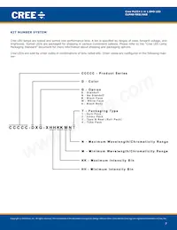 CLM4B-AKB-CWBXB353 Datasheet Page 7