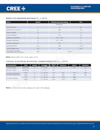 CLM4B-AKW-CWAXB263 Datasheet Page 2
