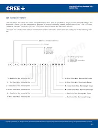 CLMVC-FKA-MG1H1A1BB7D3C3數據表 頁面 8