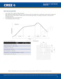 CLMVC-FKA-MG1H1A1BB7D3C3數據表 頁面 9