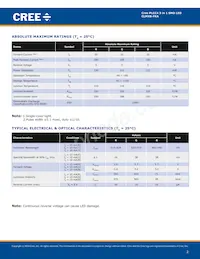 CLMXB-FKA-CBC1HJ1A1BB7C4C3 Datasheet Pagina 2