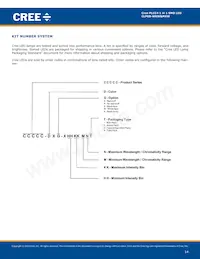 CLP6B-MKW-CB0D0513 Datenblatt Seite 14
