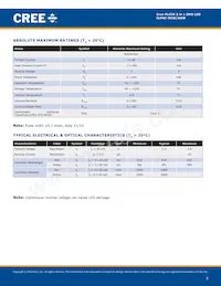 CLP6C-AKW-CYBB0AA3 Datasheet Page 2
