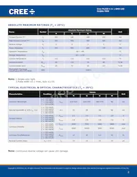 CLQ6A-TKW-C1L1R1H1QBB7935CC3 Datasheet Pagina 2