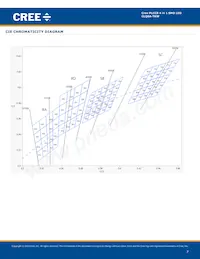 CLQ6A-TKW-C1L1R1H1QBB7935CC3 데이터 시트 페이지 7