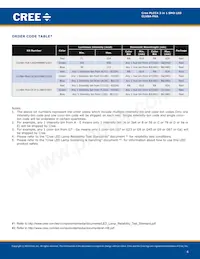 CLVBA-FKA-CC1F1L1BB7D3D3數據表 頁面 4