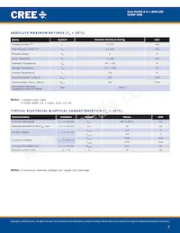 CLX6F-AKB-CU1FS3 Datasheet Pagina 2