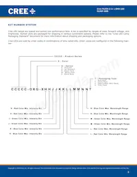 CLX6F-AKB-CU1FS3 Datasheet Pagina 8
