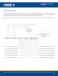 CLX6F-FKC-CK1N1D1BB7D3D3 Datasheet Page 8