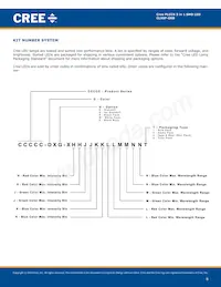 CLX6F-GKB-C1H1J17D3 Datasheet Pagina 8