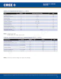 CLX6F-RKB-CS1BB3 Datasheet Page 2