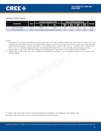 CLX6F-RKB-CS1BB3數據表 頁面 4
