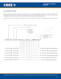 CLX6F-RKB-CS1BB3 Datasheet Page 8