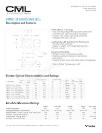 CMD67-21UBC/TR8 Datasheet Cover