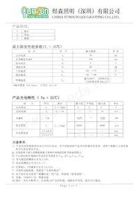 COM-14560 Datasheet Pagina 3