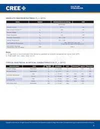 CP42B-RKS-CM0P0AA4 Datasheet Pagina 2