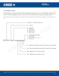 CP42B-RKS-CM0P0AA4 Datasheet Page 7