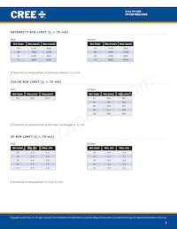 CP43B-RGS-CX0Y0AA4 Datasheet Page 3