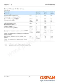 CT DELSS1.12-AABA-36-44G4 Datasheet Page 4