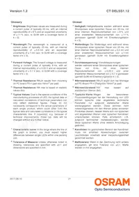 CT DELSS1.12-AABA-36-44G4 Datasheet Pagina 21