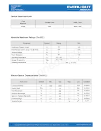 EALP05RDDBA4 Datasheet Page 2