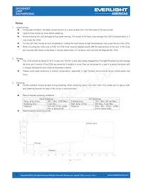 EALP05RDDBA4 Datasheet Page 6