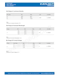 EAST16084BA1 Datasheet Page 3