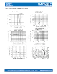 EAST1608AA2 Datenblatt Seite 4