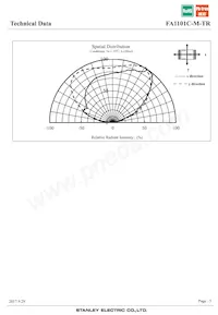 FA1101C-M-TR Datasheet Page 5