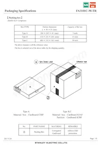 FA1101C-M-TR Datasheet Page 10