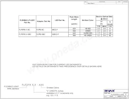 FLP2FR12.0-SYG Datasheet Page 3