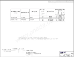 FLP2R3.7-SYG Datenblatt Seite 3