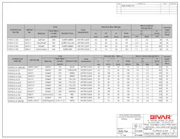 FLP5V4.0-SA Datasheet Page 2