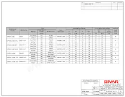 FLP5V4.0-SA Datasheet Page 3