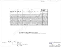 FLP5V4.0-UBW.6K Datasheet Pagina 2