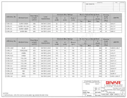 FLPR2-YG Datasheet Page 2