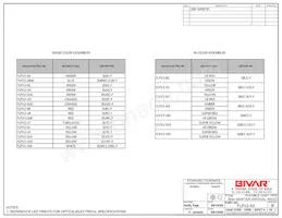 FLPV2-YG Datasheet Page 2