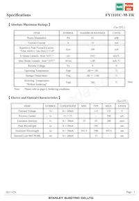 FY1101C-M-TR Datasheet Page 3