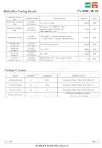 FY1101C-M-TR Datasheet Page 17