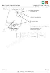 GBHW1106ASE-50X-TR Datasheet Page 17