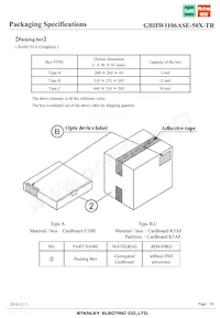 GBHW1106ASE-50X-TR Datenblatt Seite 18