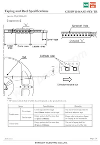 GBHW1106ASE-50X-TR Datasheet Page 20