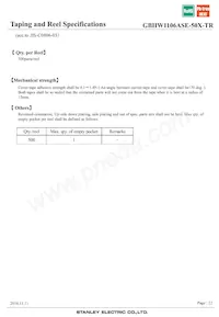 GBHW1106ASE-50X-TR Datasheet Page 22