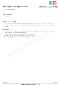 GBHW1106ASE-50X-TR Datenblatt Seite 22