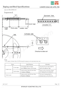 GBHW1106ASE-65X-TR Datasheet Page 20
