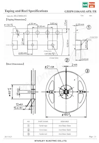 GBHW1106ASE-65X-TR Datasheet Pagina 21