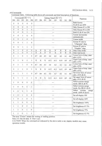 GU256X64-900A Datasheet Page 6